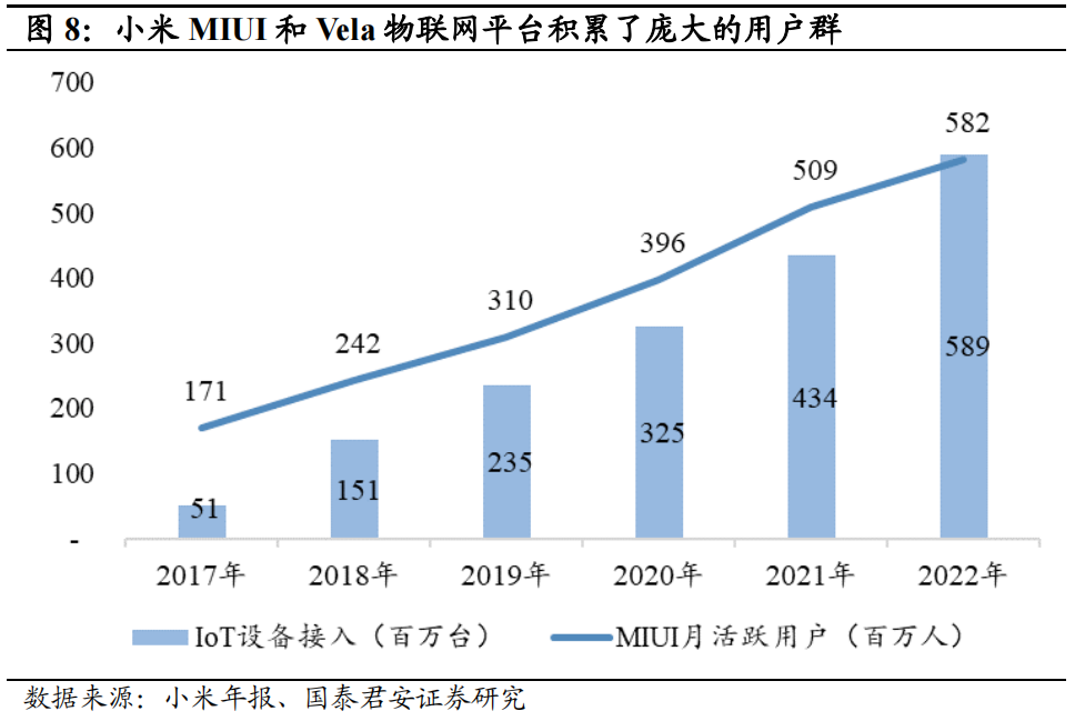 小米汽车的加速与制动表现：值得期待_小米专属加速器_小米加速有用吗