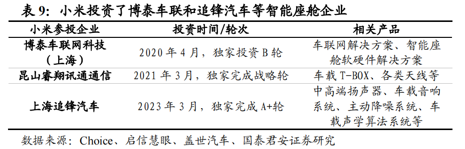 小米加速有用吗_小米专属加速器_小米汽车的加速与制动表现：值得期待