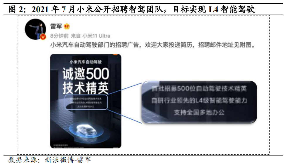小米专属加速器_小米加速有用吗_小米汽车的加速与制动表现：值得期待