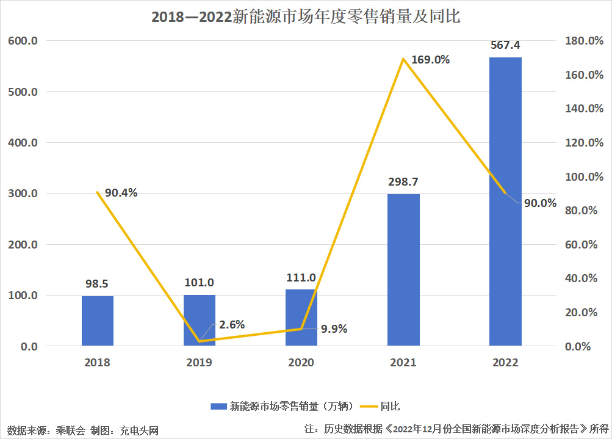 小米加速模式_小米加速设置在哪里_小米汽车的加速与制动表现：值得期待