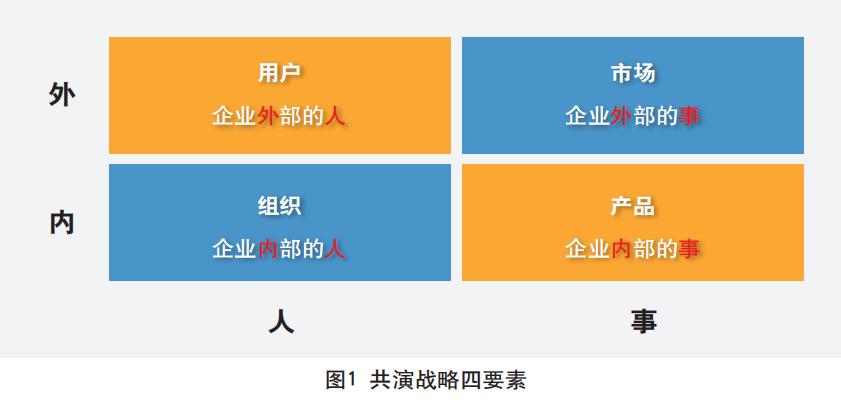 如何用小米手机实现高效工作？_小米手机的功能运用_介绍一下小米手机的功能