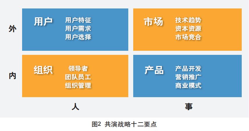小米手机的功能运用_介绍一下小米手机的功能_如何用小米手机实现高效工作？