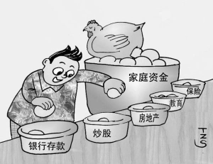 资产多元化的好处_数字资产的多元化投资方式：从基金到个人投资的资本流动_投资多元化是什么意思