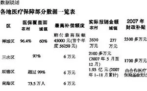 投资多元化是什么意思_数字资产的多元化投资方式：从基金到个人投资的资本流动_资产多元化的好处