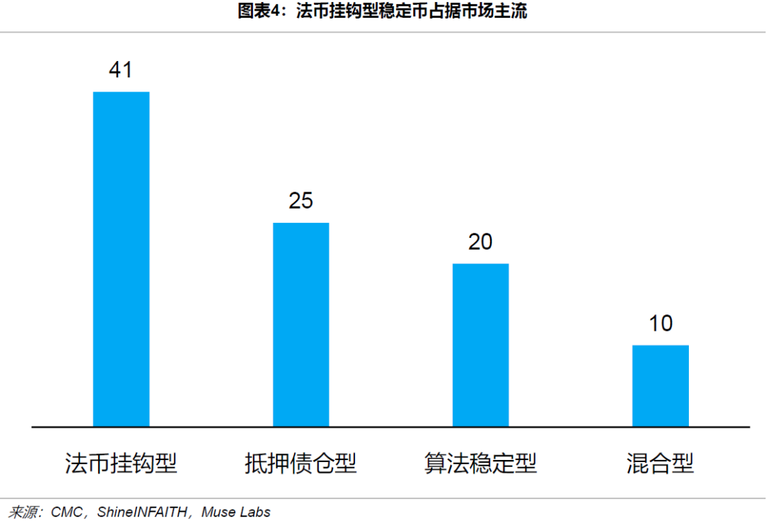 USDT的用户信任度及其安全因素_用户信任成本_用户信任证书