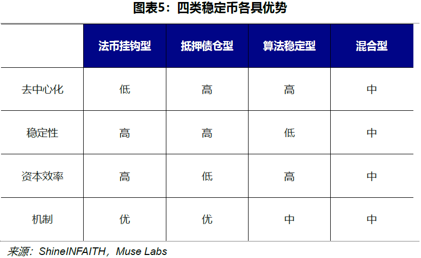 用户信任成本_USDT的用户信任度及其安全因素_用户信任证书