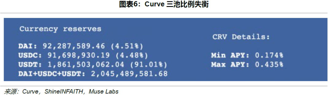 USDT的用户信任度及其安全因素_用户信任成本_用户信任证书