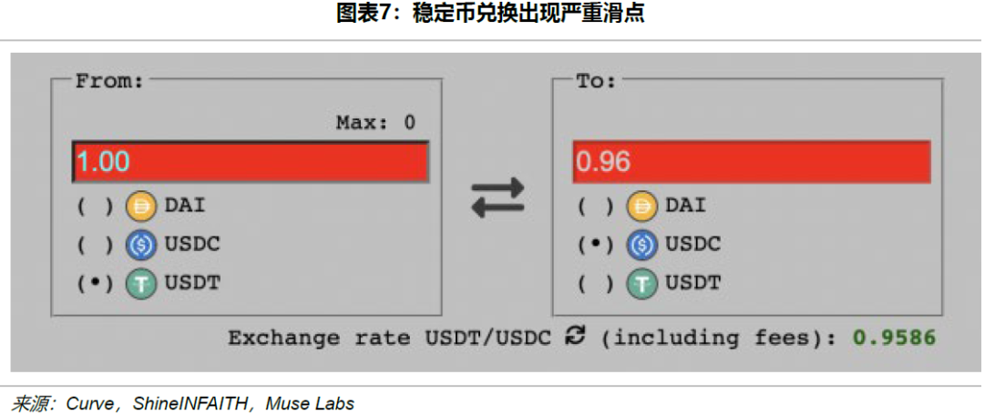 用户信任证书_用户信任成本_USDT的用户信任度及其安全因素