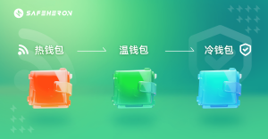 加密货币是数字货币吗_加密货币是不是骗局_什么是加密货币？