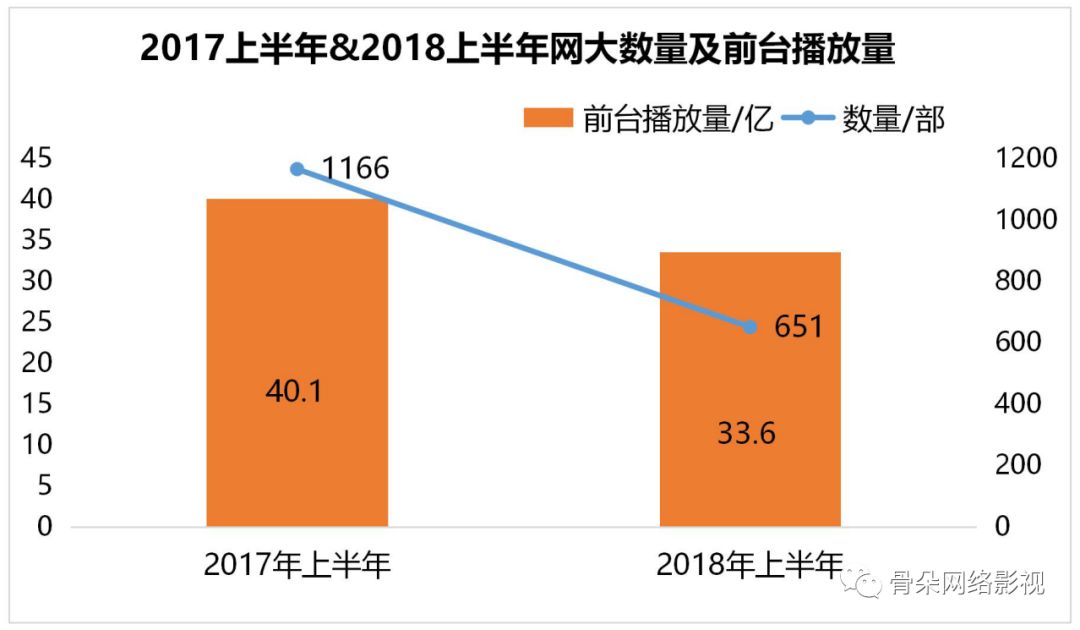 祖国变化我成长电子小报_赵文卓在影视中的成长与变化_影视的变迁