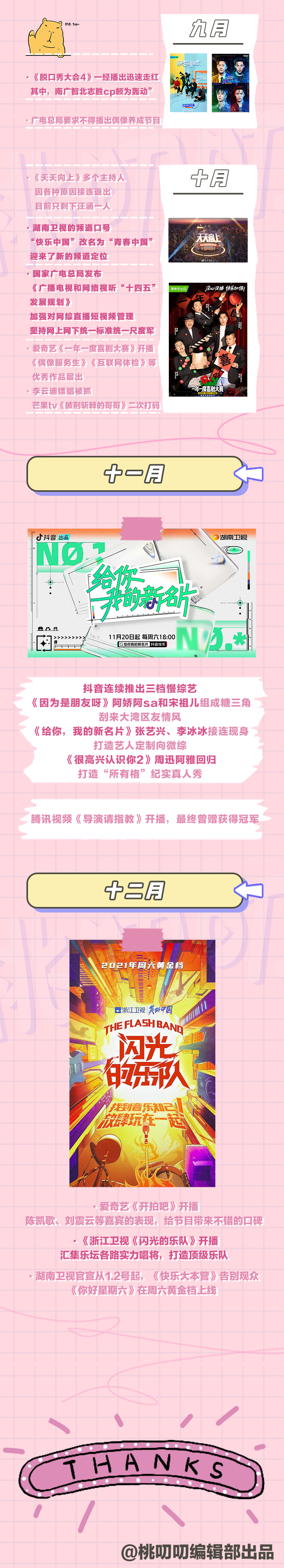 影视的变迁_赵文卓在影视中的成长与变化_祖国变化我成长