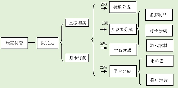 经济的深度全球化推动_深化USDT对全球经济的影响_经济深度全球化推动产业链