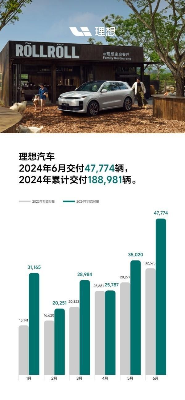 昆仑玻璃如何提升华为手机的耐用性？_华为哪款手机是玻璃机身_华为用的玻璃