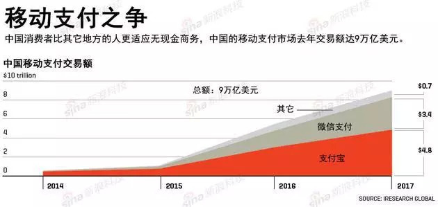 阿里巴巴的全球化战略_马云与全球化：阿里巴巴的国际战略_马云五新透露阿里战略案例