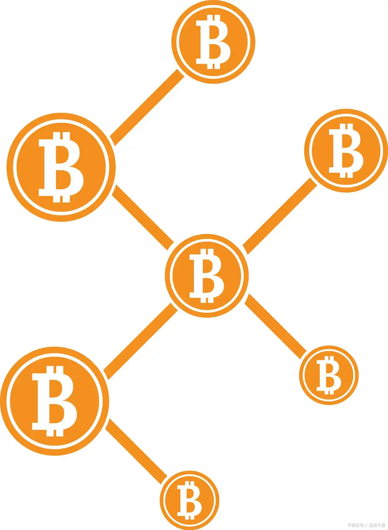 金融科技+支付的创新形式_支付手段导致货币危机性的原因_币种对支付系统的挑战：如何影响传统金融服务