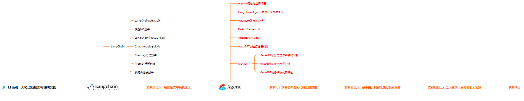 智能家居生活用品_智能产品为您家居生活注入活力_智能家居生活理念