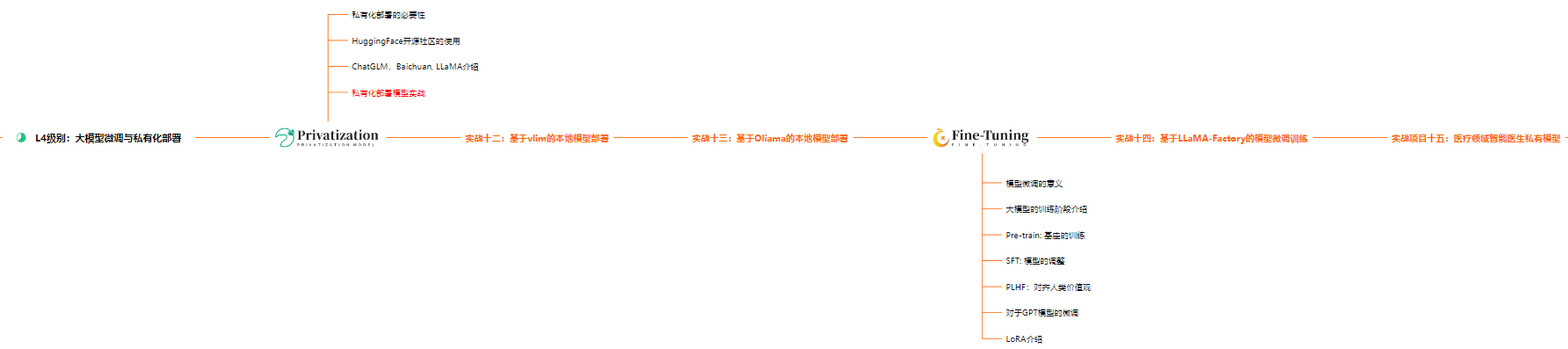 智能家居生活理念_智能家居生活用品_智能产品为您家居生活注入活力