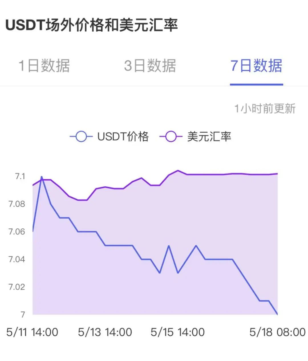 USDT对全球贸易的影响分析_贸易全球化影响_全球贸易的好处和坏处