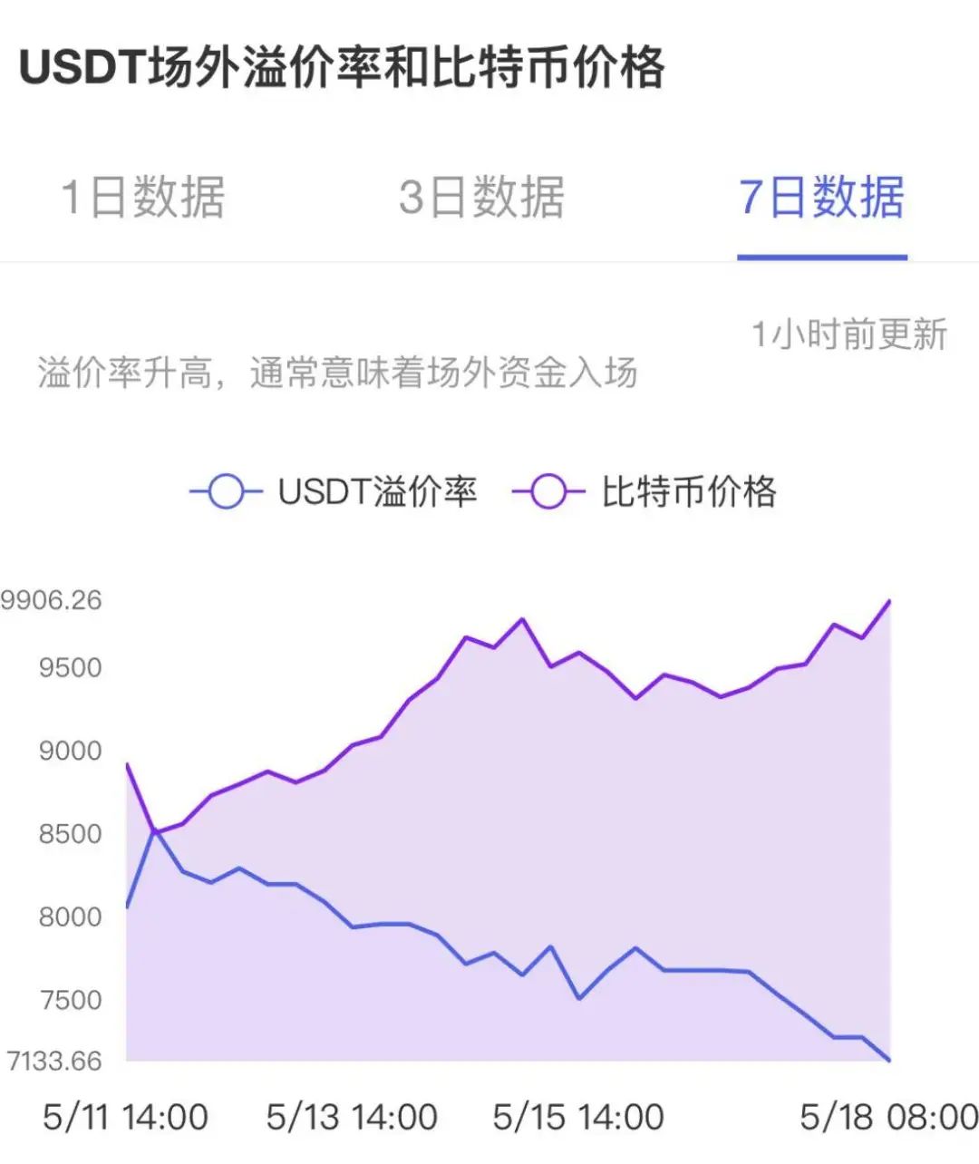 USDT对全球贸易的影响分析_贸易全球化影响_全球贸易的好处和坏处