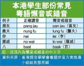 朱茵年代香港女星_朱茵与香港电影的黄金年代_香港电影黄金年代