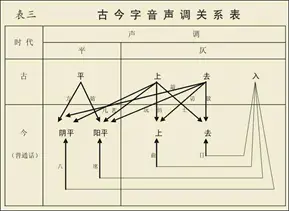 朱茵年代香港女星_香港电影黄金年代_朱茵与香港电影的黄金年代