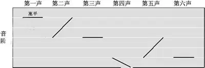 朱茵年代香港女星_朱茵与香港电影的黄金年代_香港电影黄金年代