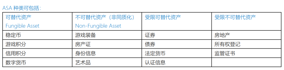 普度投资控投资安全吗_投资地下智能停车优势_投资USDT的优势：从安全出发
