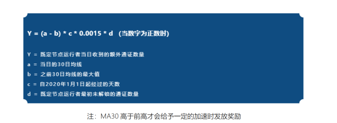 普度投资控投资安全吗_投资USDT的优势：从安全出发_投资地下智能停车优势