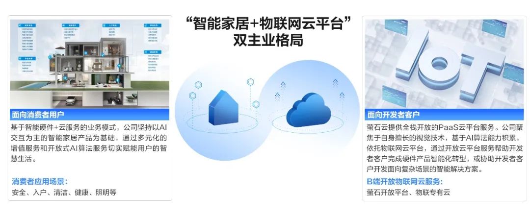 全景家整体软装_vr全景家居_全屋智能家居的全景体验，是时候行动了