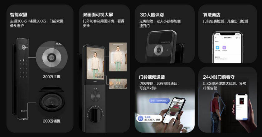 全屋智能家居的全景体验，是时候行动了_全景家整体软装_vr全景家居
