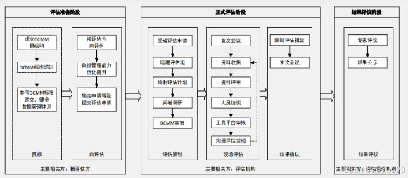 如何评估USDT的全球化资产管理能力？_全球资产评估公司_全球资产管理中心评价指数