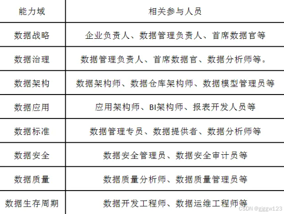如何评估USDT的全球化资产管理能力？_全球资产评估公司_全球资产管理中心评价指数