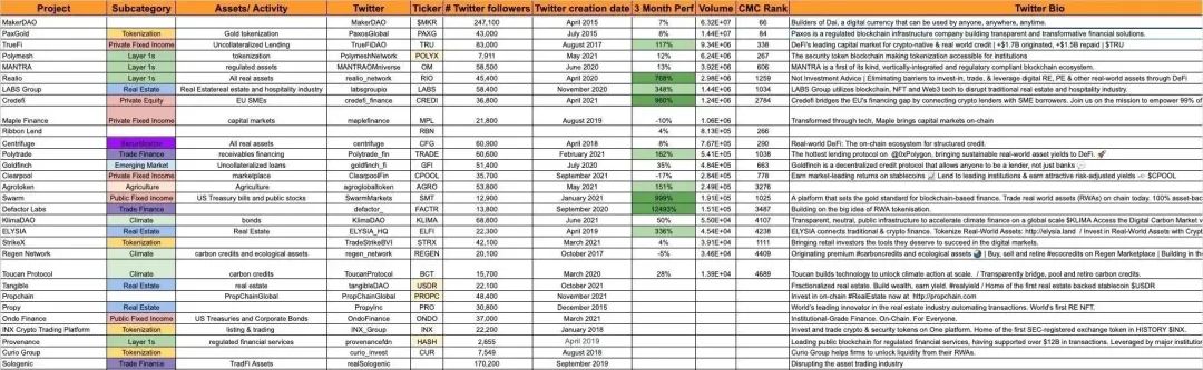 新兴投资产品_新兴资产者是什么意思_USDT：资产管理的新兴工具