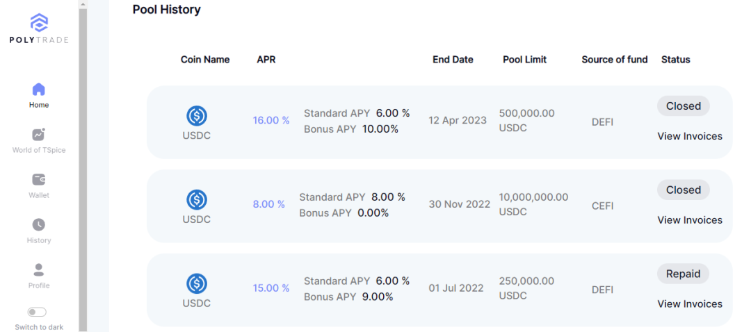 新兴投资产品_新兴资产者是什么意思_USDT：资产管理的新兴工具