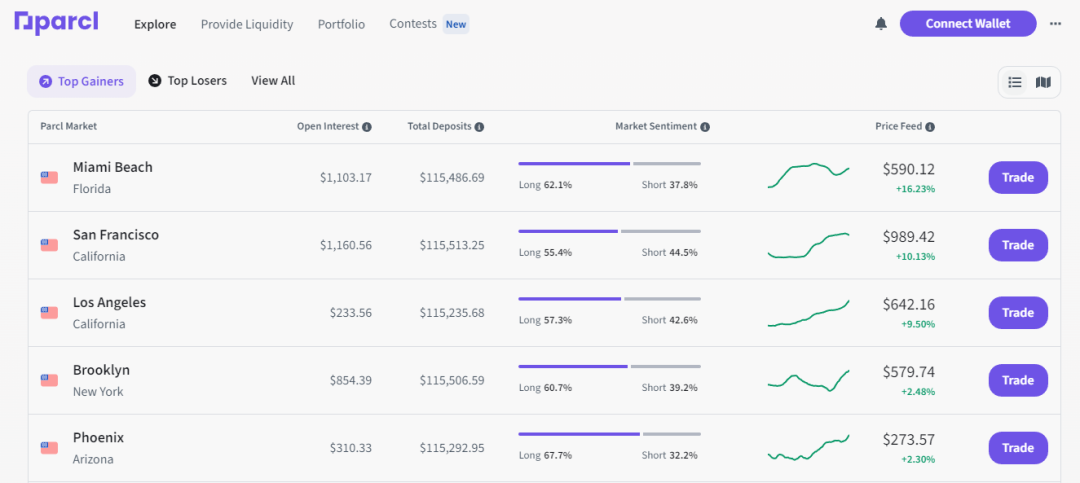 USDT：资产管理的新兴工具_新兴资产者是什么意思_新兴投资产品