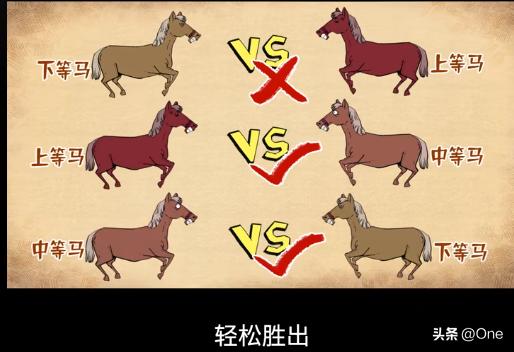 孙膑与古代兵法的传承_孙膑兵法失传_孙膑兵法继承了哪部书