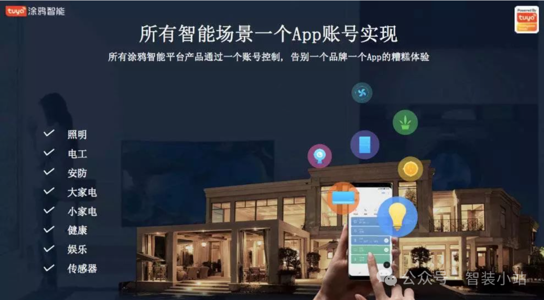 小米智能家庭解决方案_小米打造智能家庭_全面解决家庭智能需求：小米全屋系统