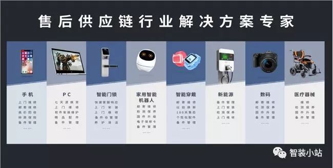 小米全套智能家居方案_全面解决家庭智能需求：小米全屋系统_小米打造智能家庭