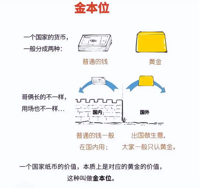 分析数字货币如何应对金融危机：寻找安全的投资避风港_金融危机与数字货币_货币危机发生时怎样应对
