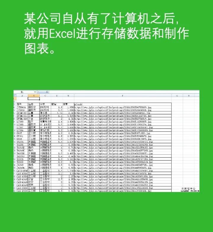 数字化货币改革_理解虚拟货币如何推动传统商业转型：从数字化到智能化的变革_货币数字化趋势形成的大致原因