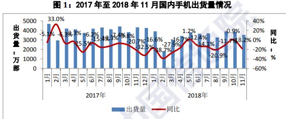 小而强大：小米手机如何颠覆市场？_小米颠覆了哪些暴利行业_小米手机市场竞争