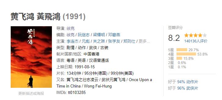 洪金宝经典影片_洪金宝经典老片_洪金宝的经典武侠片中的情感