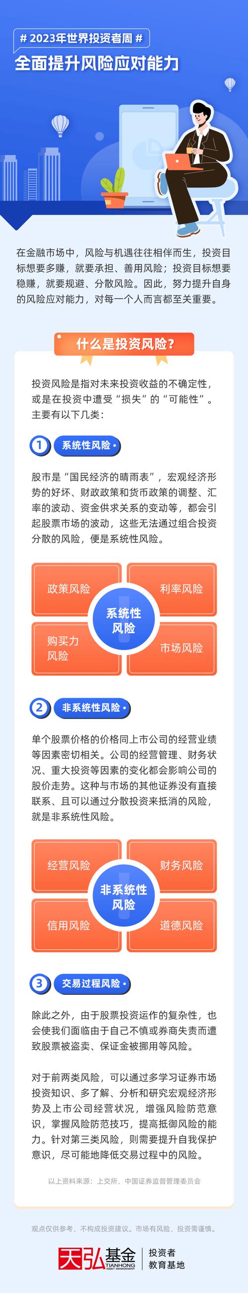 钱包金融官方网站_dnf体验服官网下载_用户体验：Trust钱包官网下载的过程如何促进我的投资决策！