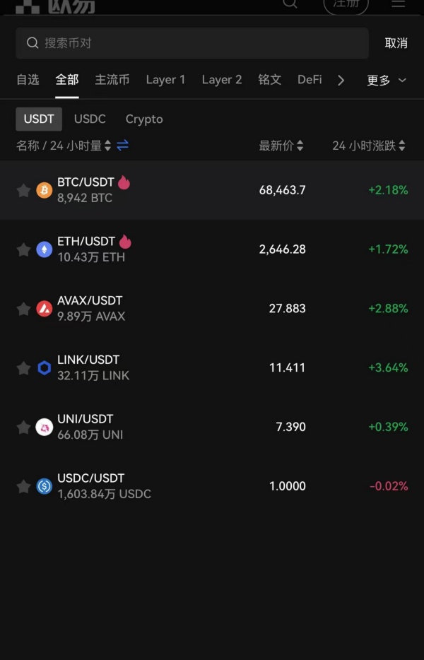 欧意注册官网(虚拟货币交易平台大比拼)(425)
