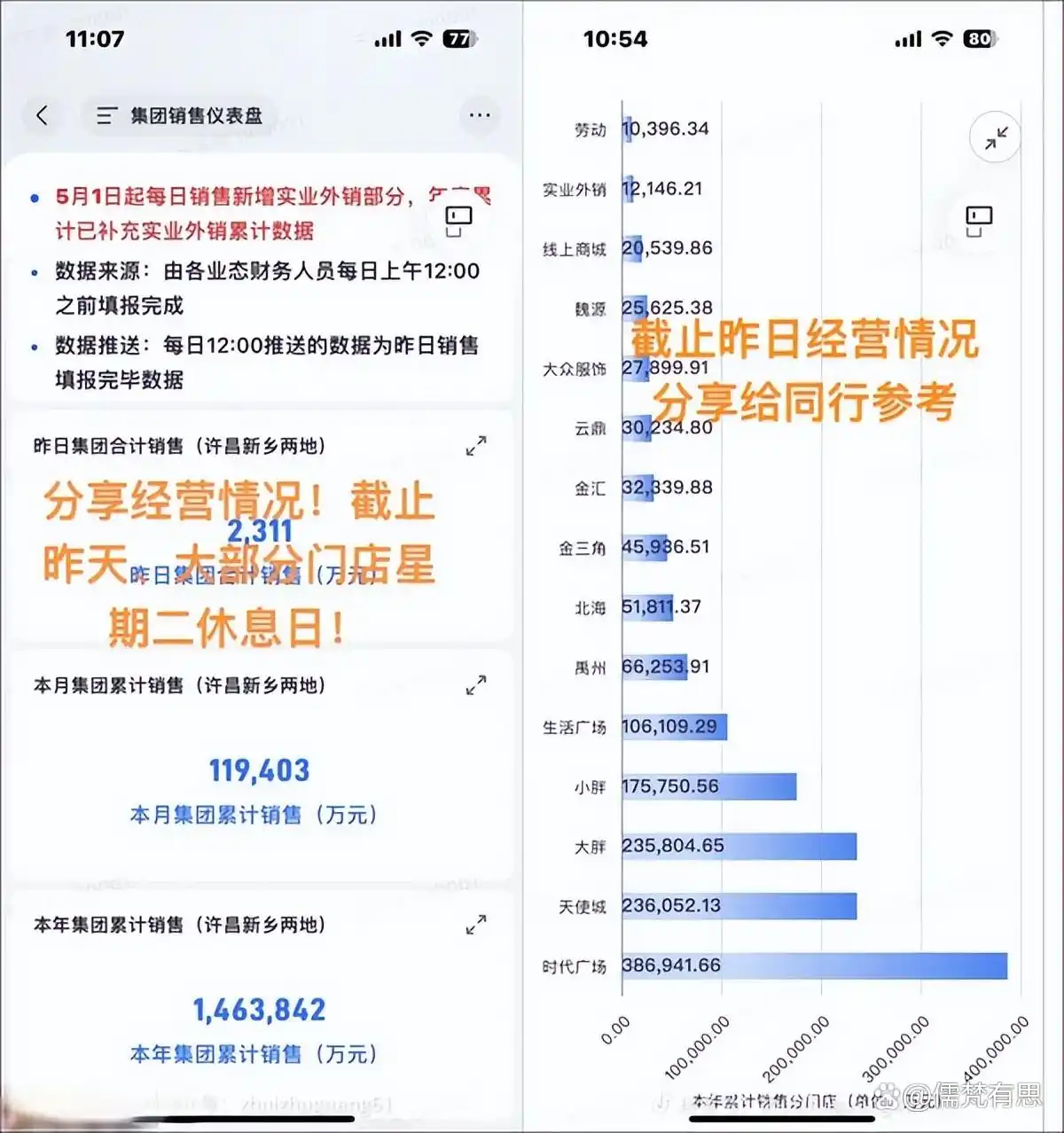 响应客户需求_响应客户的需求有毛病吗_胖东来关注顾客安全，优先响应市场需求