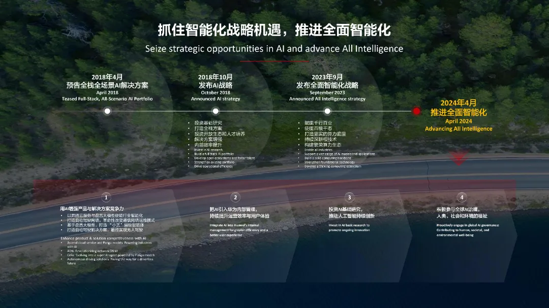 数字货币波动率_数字货币App的使用频率与价值 | 安卓用户的投资趋势_数字货币价格波动