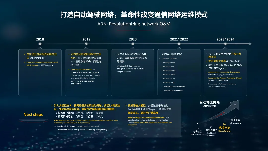 数字货币价格波动_数字货币波动率_数字货币App的使用频率与价值 | 安卓用户的投资趋势