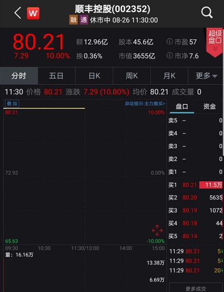 王卫如何实现业务的持续增长_王卫如何实现业务的持续增长_王卫如何实现业务的持续增长