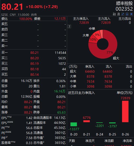 王卫如何实现业务的持续增长_王卫如何实现业务的持续增长_王卫如何实现业务的持续增长