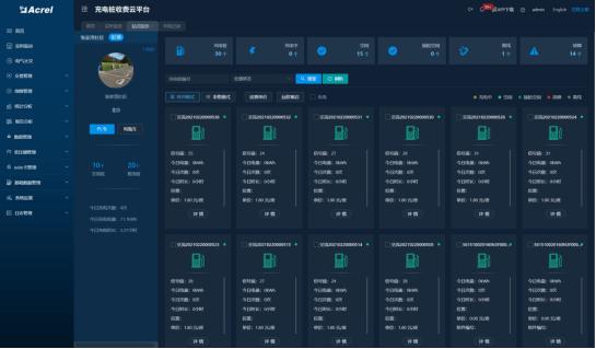 电力汽车的充电时间及其优化方法_电动汽车充电优化_汽车充电方案
